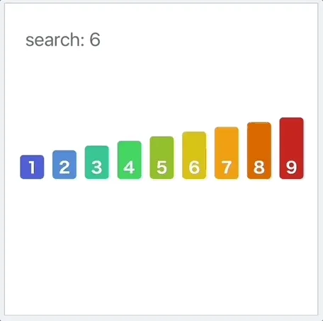 Binary Search